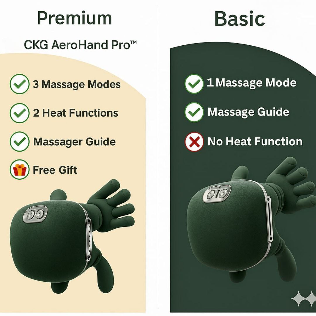 Heated Hand Massager Pain Relief & Relaxation
