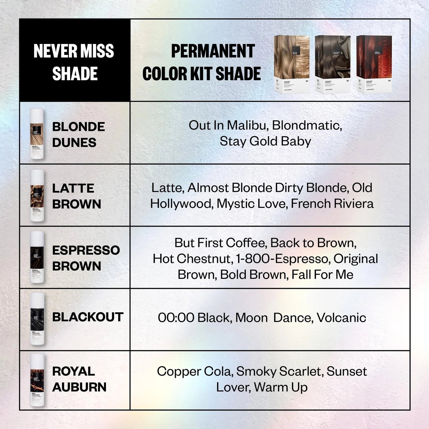 ✨Never Miss Root and Scalp Touch-Up Spray🧴Gray Hair Remover Spray