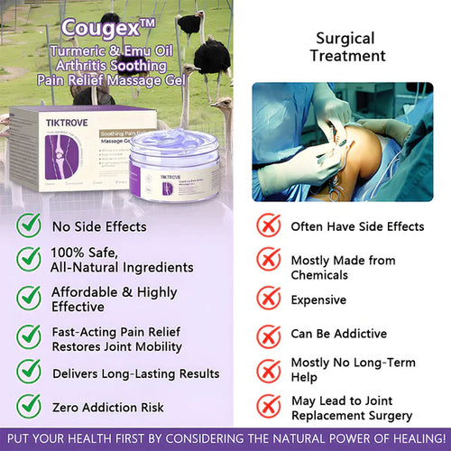 Emu Oil Pain Gel – 🏥Backed by US Osteopathic Experts