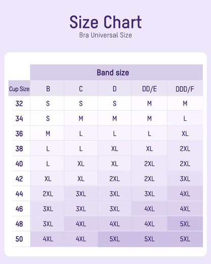 Comfortable Wireless Full Coverage Jelly Smoothing Bra