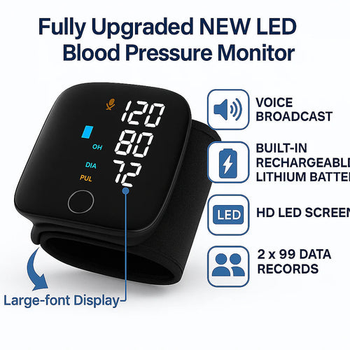 Wrist Blood Pressure Monitor