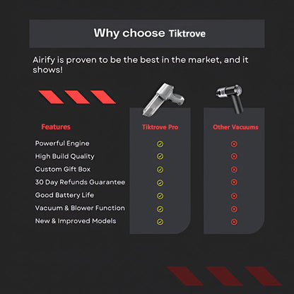 Lumiieren™ Portable Air Blower/Car Vaccum