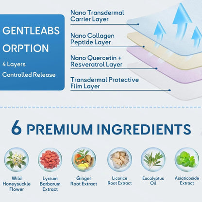 FDA Approved Oveallgo® DoubleNano COPD Relief Patch (💝 Cough, wheezing, shortness of breath, sputum, stuffy nose, bronchitis, bronchitis, allergy symptoms, lung discomfort🫁)