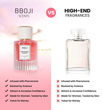 Pheromone Perfume Collection💘✨ | Irresistible Scents to Attract & Empower