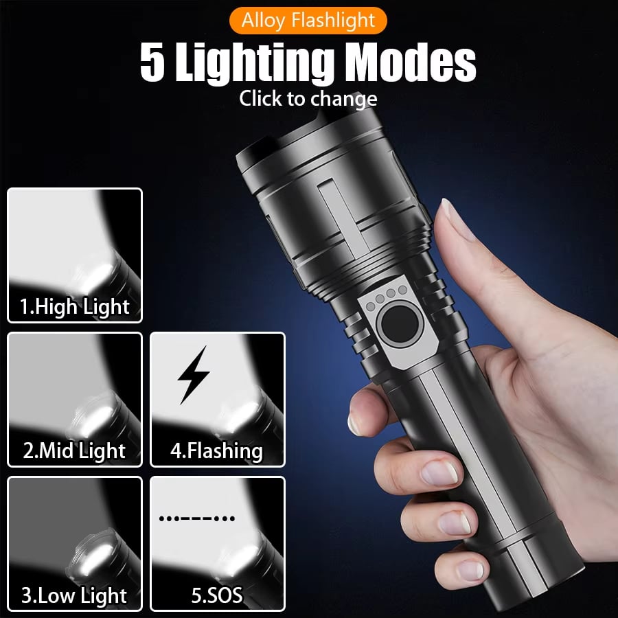 Super Bright Rechargeable LED Flashlights