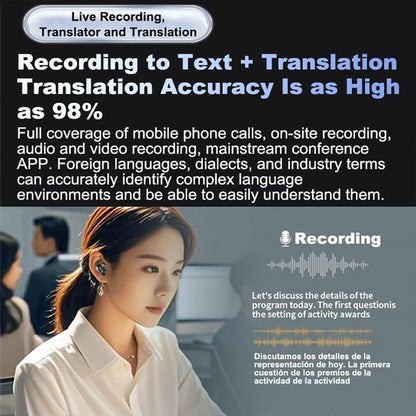 AI Translator Earbuds with Smart Display