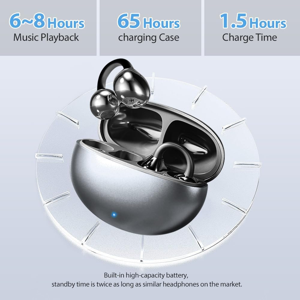 Clip-On Open Ear Wireless Earbuds | Bluetooth 5.4 AI Translation Headphones