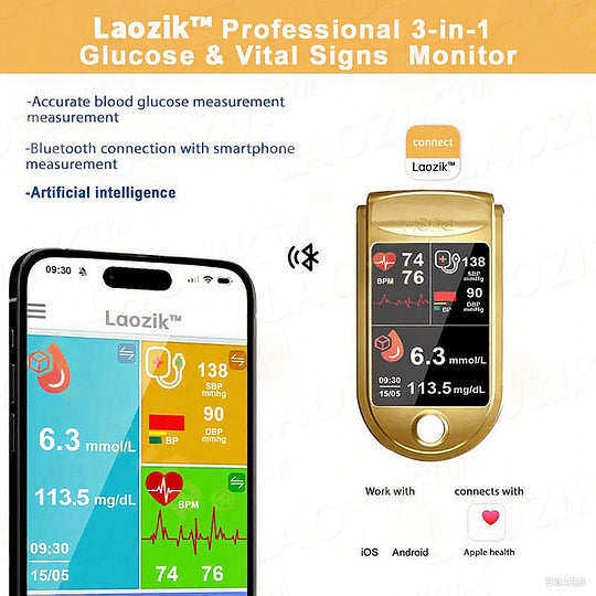 🩸Health America Subsidized Product | LaozikTM Professional 12in1 Glucose & Vital Signs Monitor-Painless, Fast, Precise& FDA-Backed(Made in California, USA)