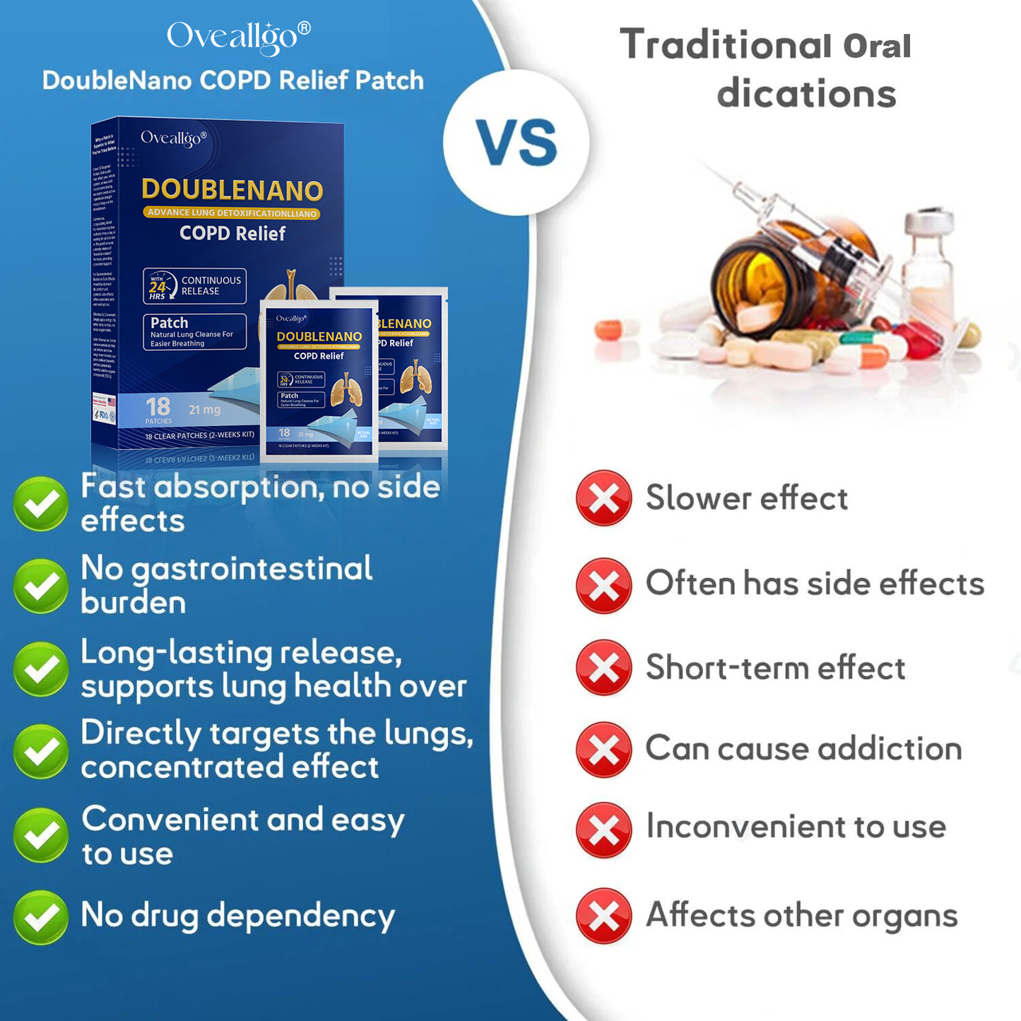 FDA Approved Oveallgo® DoubleNano COPD Relief Patch (💝 Cough, wheezing, shortness of breath, sputum, stuffy nose, bronchitis, bronchitis, allergy symptoms, lung discomfort🫁)