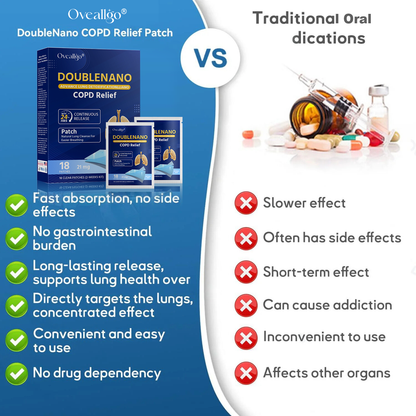 FDA Approved Oveallgo® DoubleNano COPD Relief Patch (💝 Cough, wheezing, shortness of breath, sputum, stuffy nose, bronchitis, bronchitis, allergy symptoms, lung discomfort🫁)