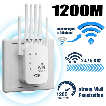 WiFi Extender 2025 6-Antenna Strong Signal, 1200Mbps Dual Band (5GHz/2.4GHz) Booster, Covers 12,000 sq. ft & 100 Devices