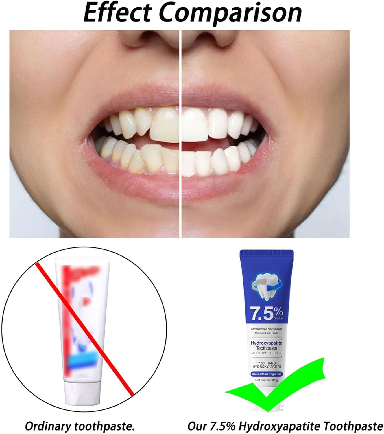 Hydroxyapatite Toothpaste - Fluoride-Free Nano Hydroxyapatite Toothpaste | Enamel Repair | Breath Freshening