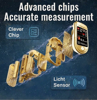 🩸Health America Subsidized Product | LaozikTM Professional 12in1 Glucose & Vital Signs Monitor-Painless, Fast, Precise& FDA-Backed(Made in California, USA)