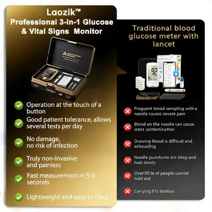 🩸Health America Subsidized Product | LaozikTM Professional 12in1 Glucose & Vital Signs Monitor-Painless, Fast, Precise& FDA-Backed(Made in California, USA)