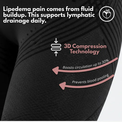 3D Legging – Say goodbye to lipoedema pain and swelling naturally
