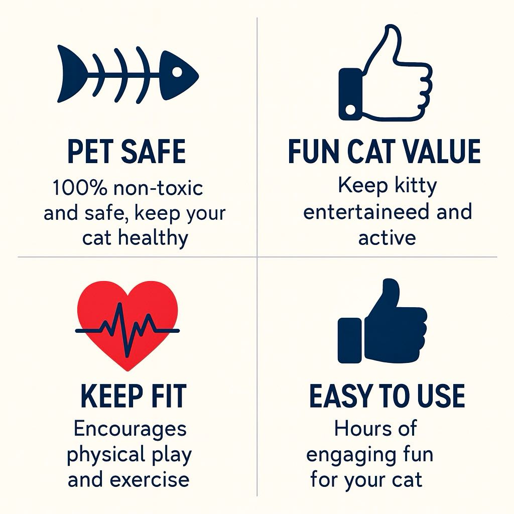 Christmas Cat Advent Calendar 2025