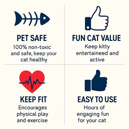 Christmas Cat Advent Calendar 2025