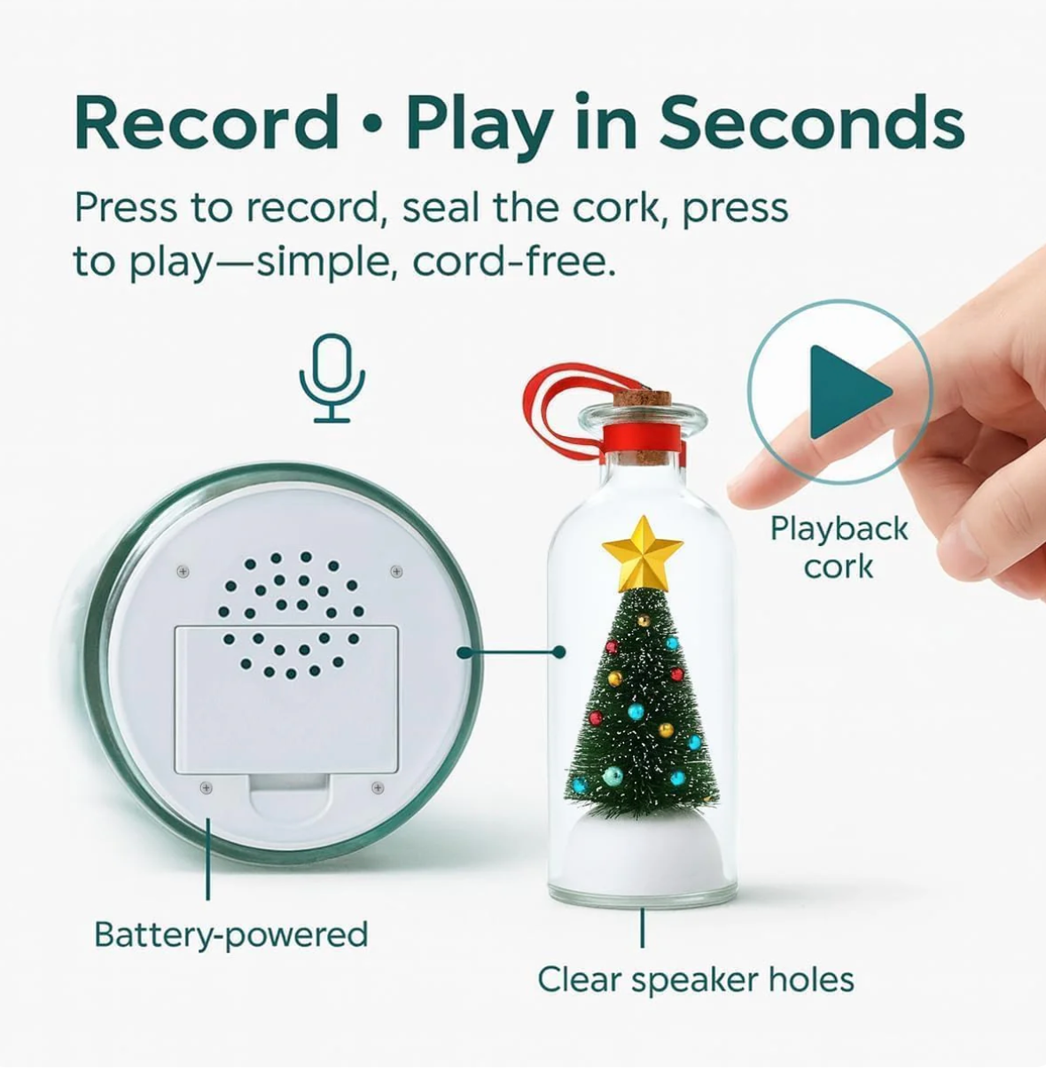 Lumiieren™ - Personalized Message Ornament That Saves Voices Forever