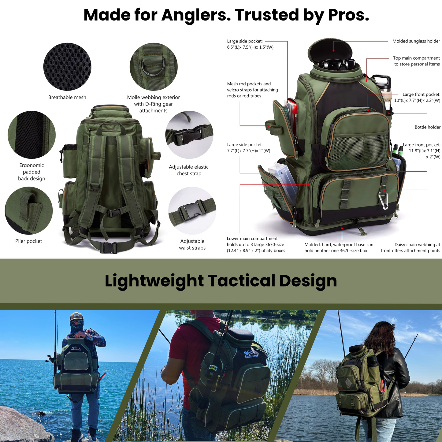Fishing Tackle Backpack