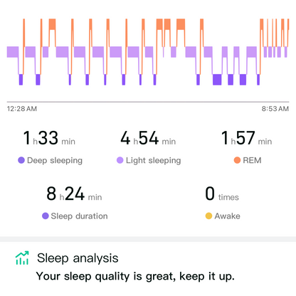 Bionic Ring — 24/7 biometrics from your finger