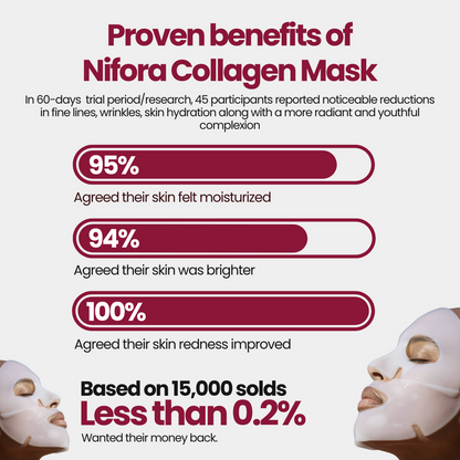 Bio-Collagen Mask 2.0