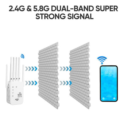 WiFi Extender 2025 6-Antenna Strong Signal, 1200Mbps Dual Band (5GHz/2.4GHz) Booster, Covers 12,000 sq. ft & 100 Devices