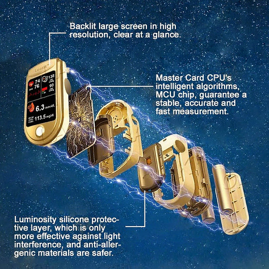 🩸Health America Subsidized Product | LaozikTM Professional 12in1 Glucose & Vital Signs Monitor-Painless, Fast, Precise& FDA-Backed(Made in California, USA)