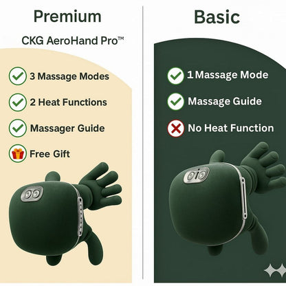 Heated Hand Massager Pain Relief & Relaxation