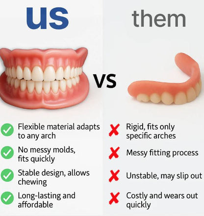 Lumiieren™ Adsorptive Denture