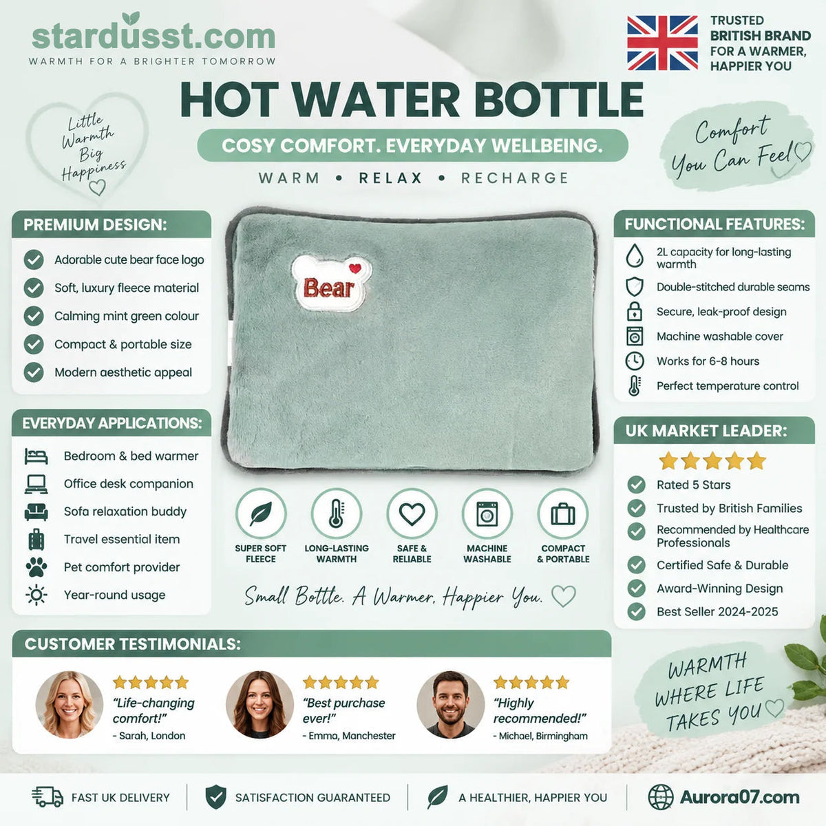 Rechargeable Hot Water Bottles & Portable Heat Packs