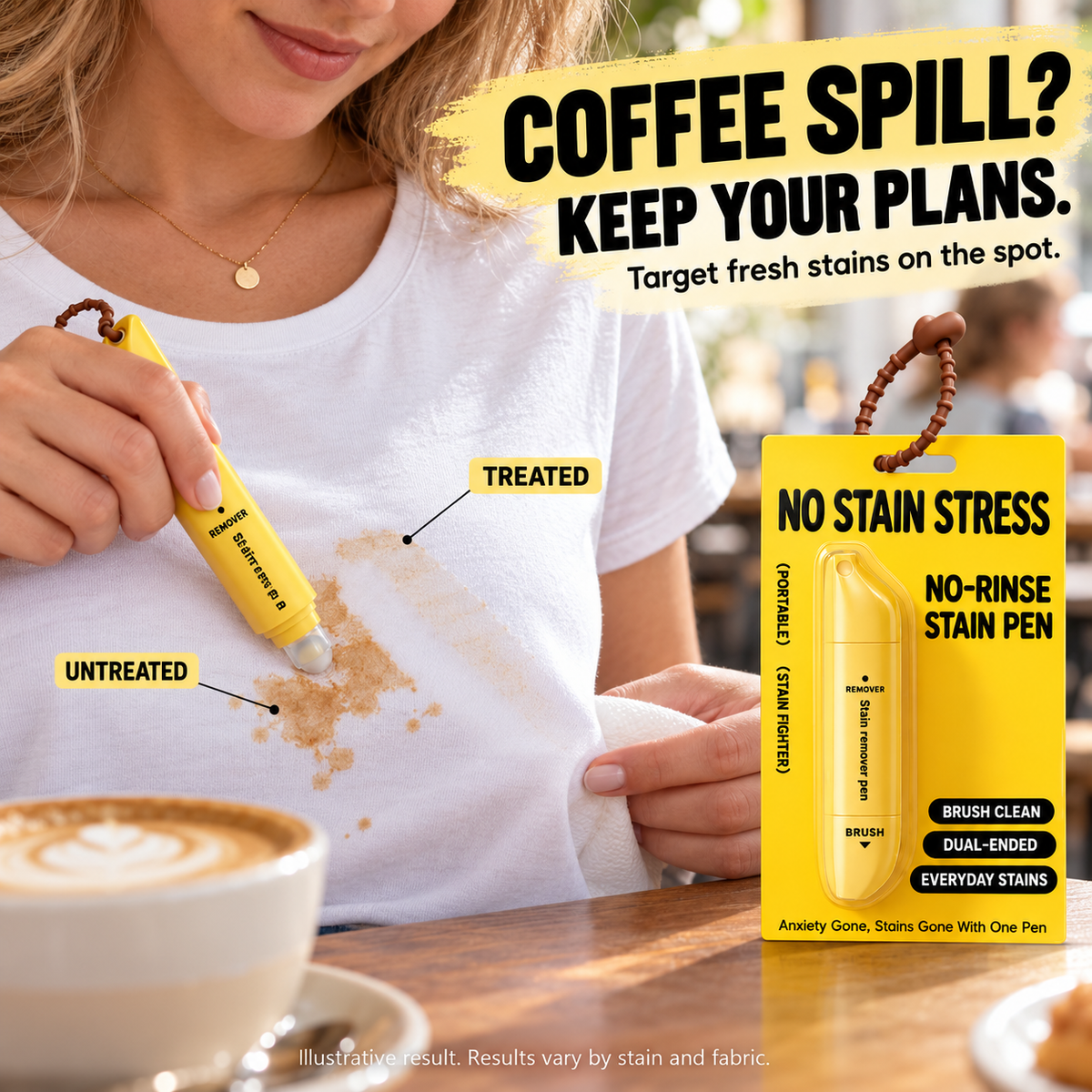 Buy 1 Get 1 Free Portable Dual-Head Stain Remover Pen