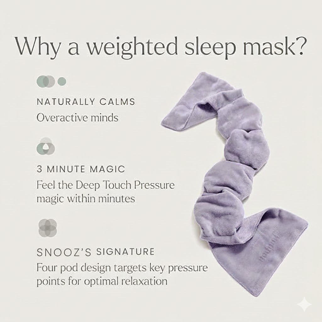 Lumiieren™ | Weighted Sleep Mask